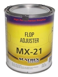 FLOP ADJUSTER